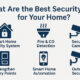 What are the best security ideas for your home